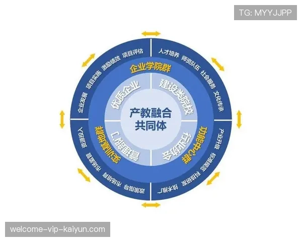 体育新闻中心聚焦体教融合人才培养模式宣传,体教融合 打造人才新坐标 体育新闻中心聚焦体教融合人才培养模式宣传,体教融合 打造人才新坐标